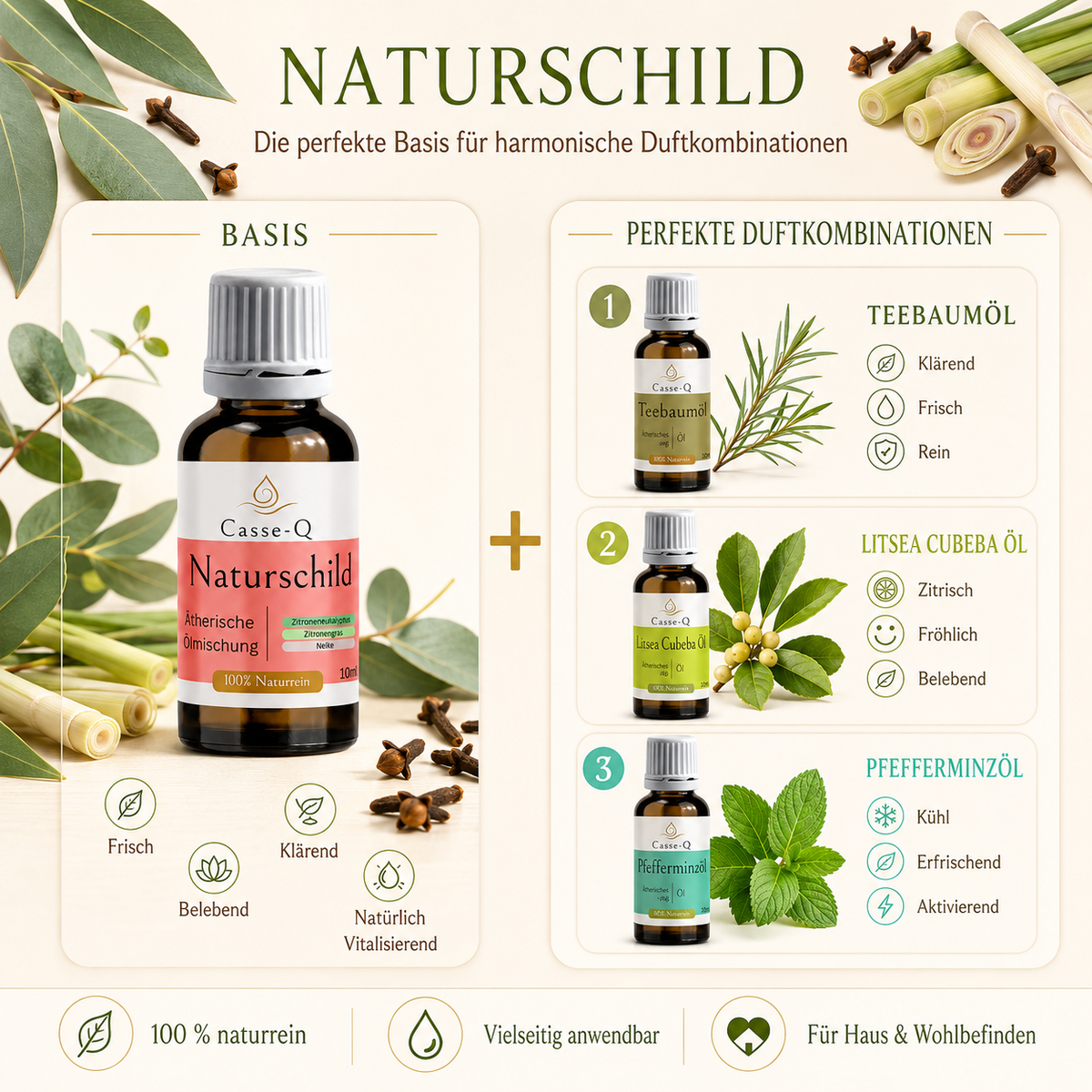 Naturschild Ölmischung von Casse-Q – passende Duftkombinationen