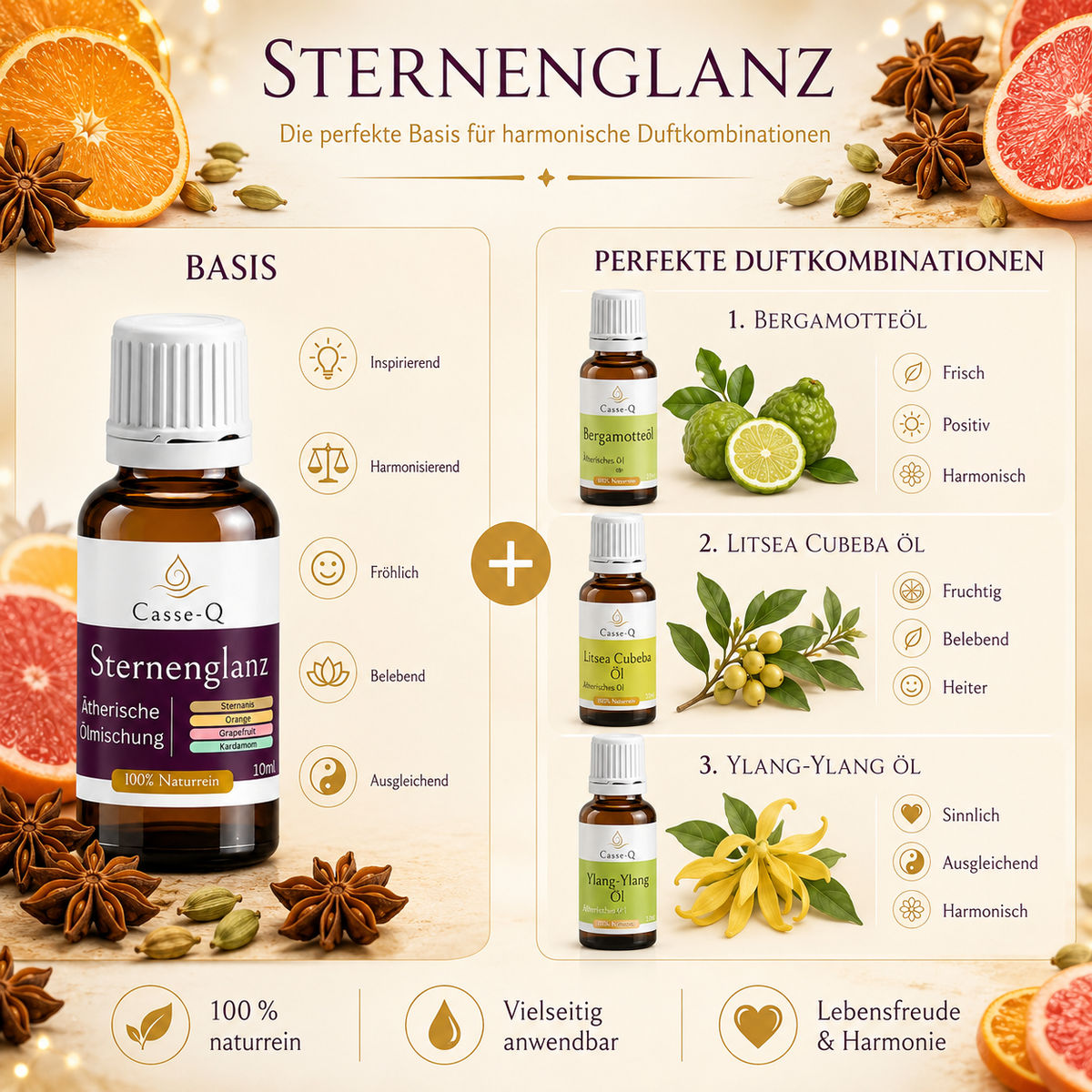 Sternenglanz Ölmischung von Casse-Q – passende Duftkombinationen