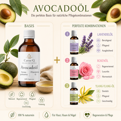 Avocadoöl von Casse-Q – passende Duftkombinationen