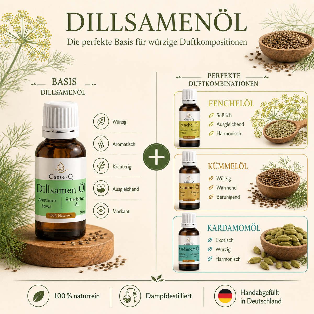 Dillsamenöl von Casse-Q – passende Duftkombinationen