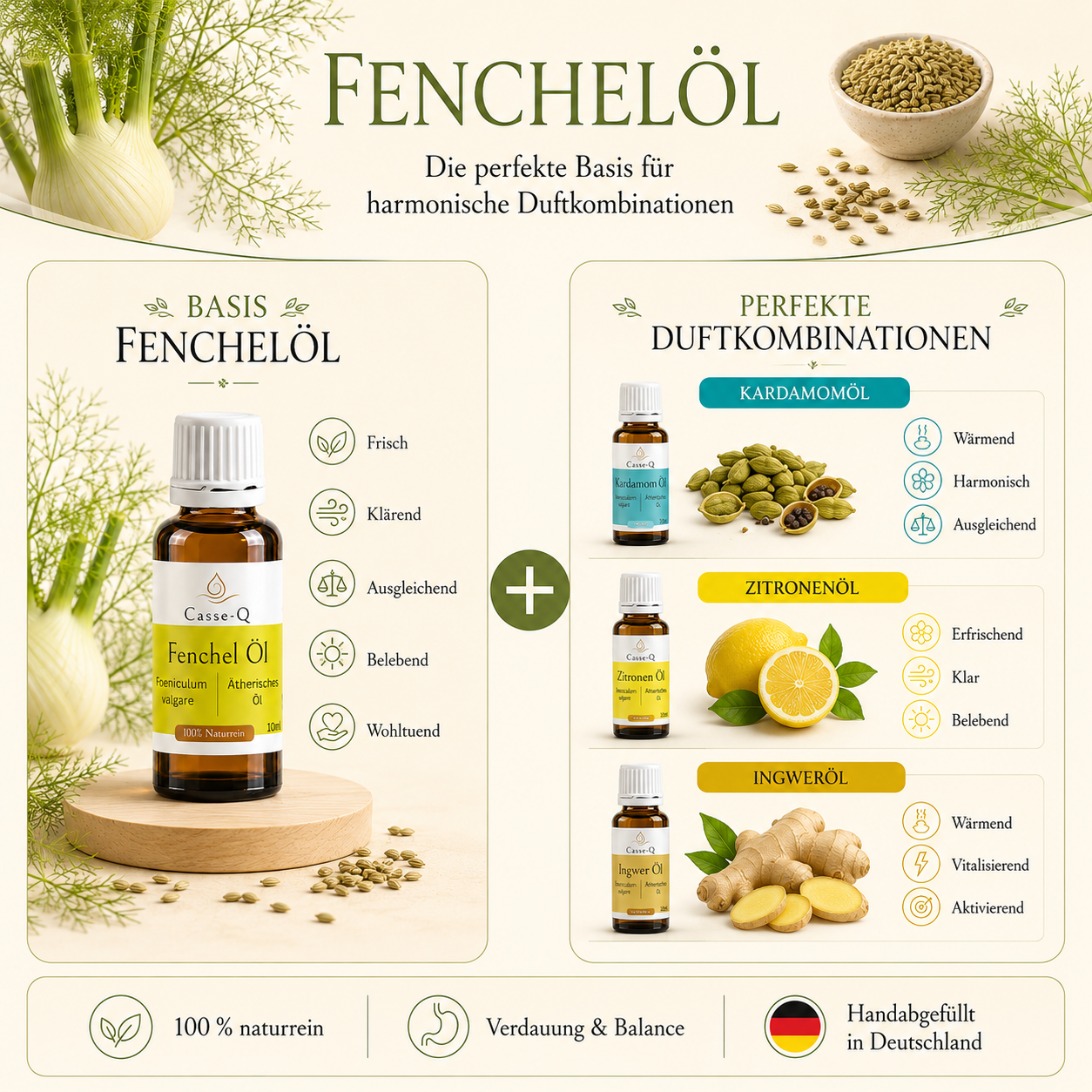 Fenchelöl von Casse-Q – passende Duftkombinationen