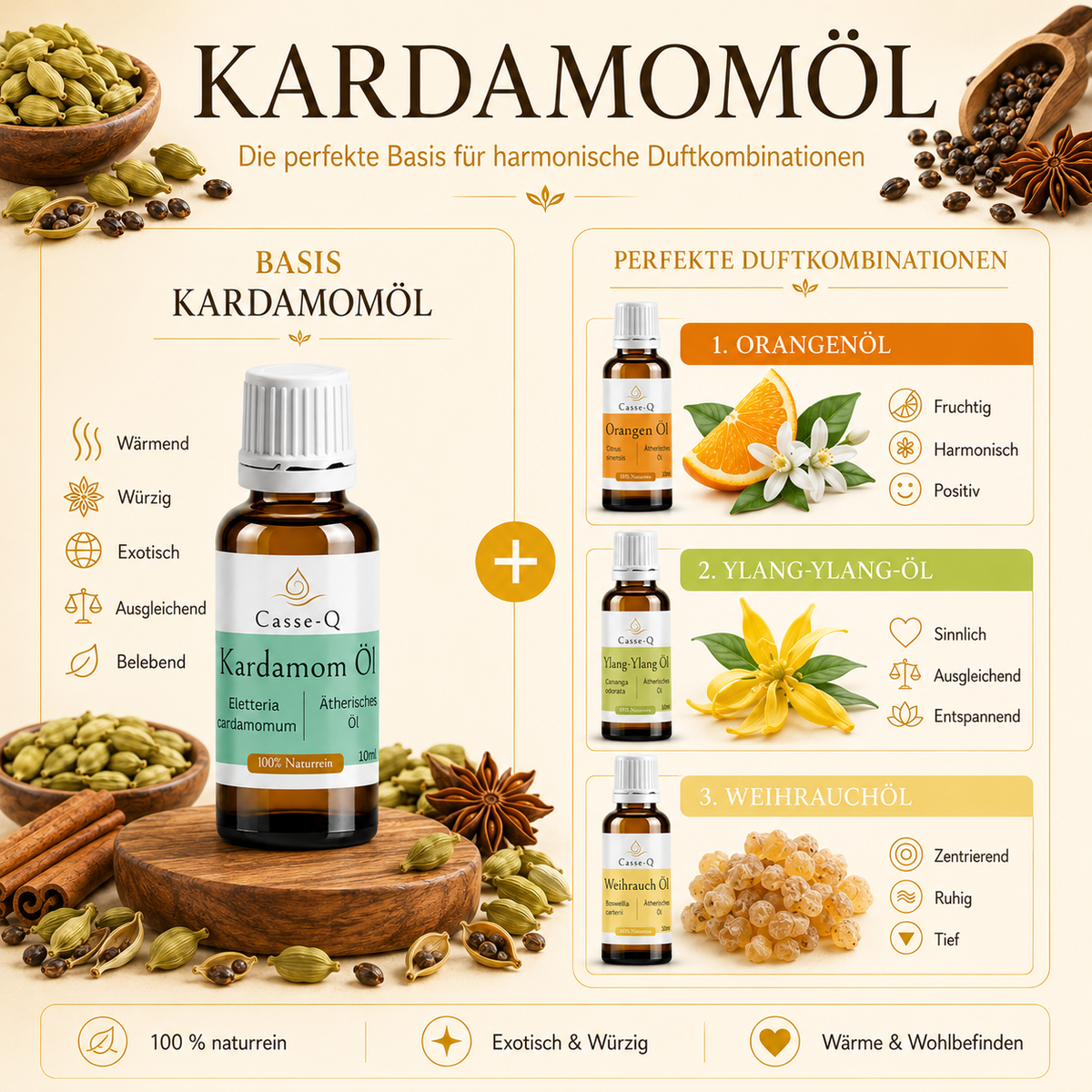 Kardamomöl von Casse-Q – passende Duftkombinationen
