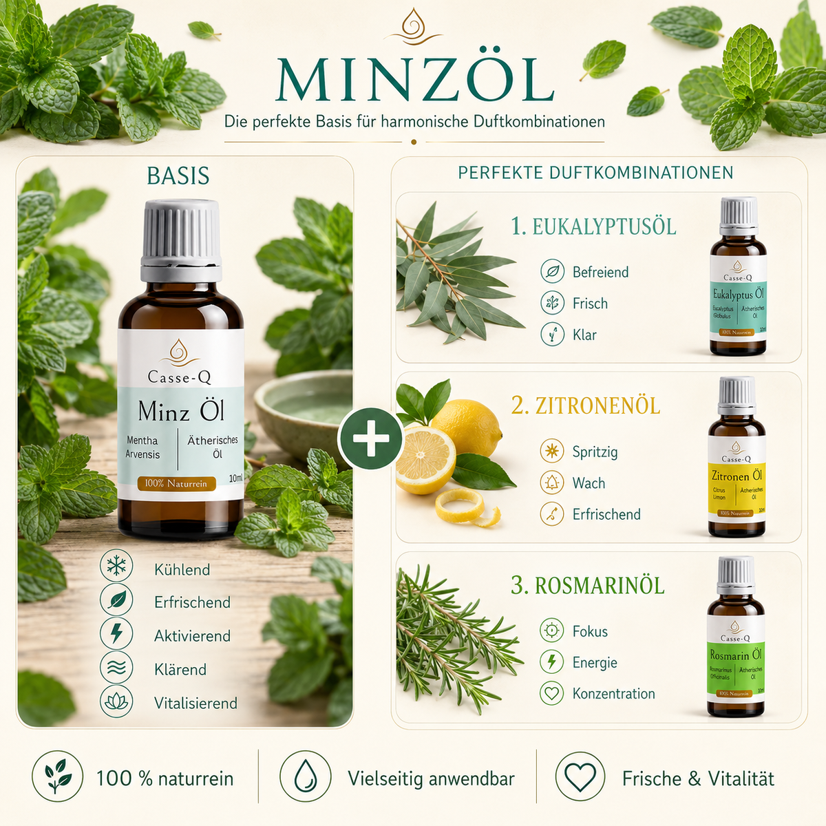 Minzöl von Casse-Q – Produktansicht 6