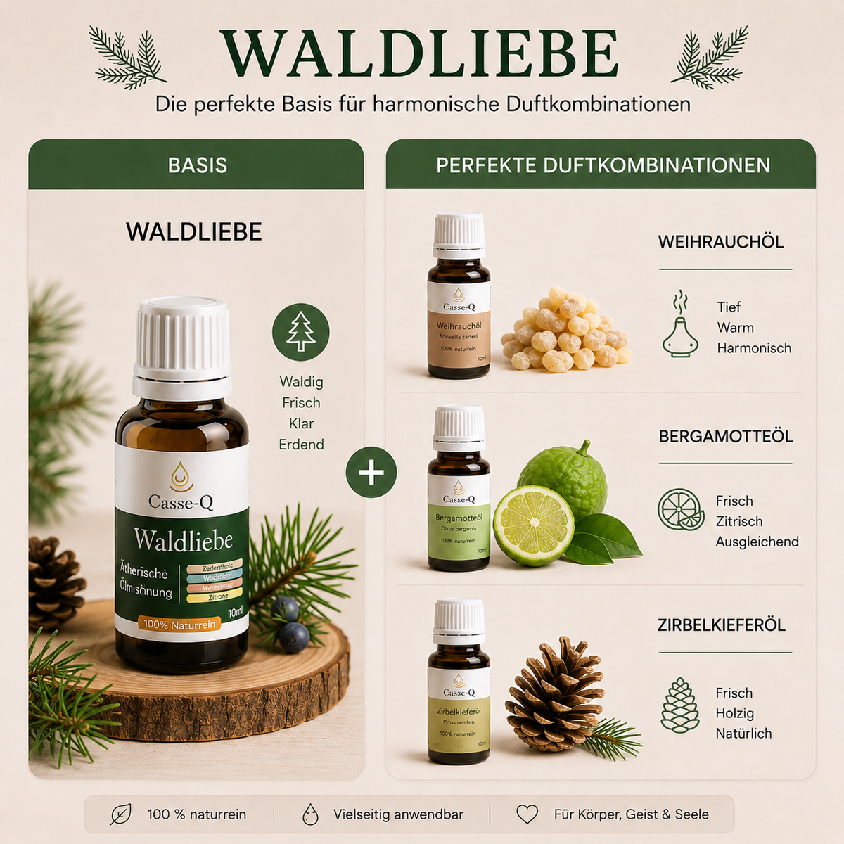 Waldliebe Ölmischung von Casse-Q – passende Duftkombinationen